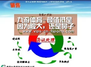 九游体育-颜值低是因为脸大,还是鼻子塌(图2) 九游体育