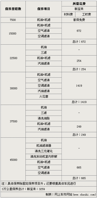 九游体育